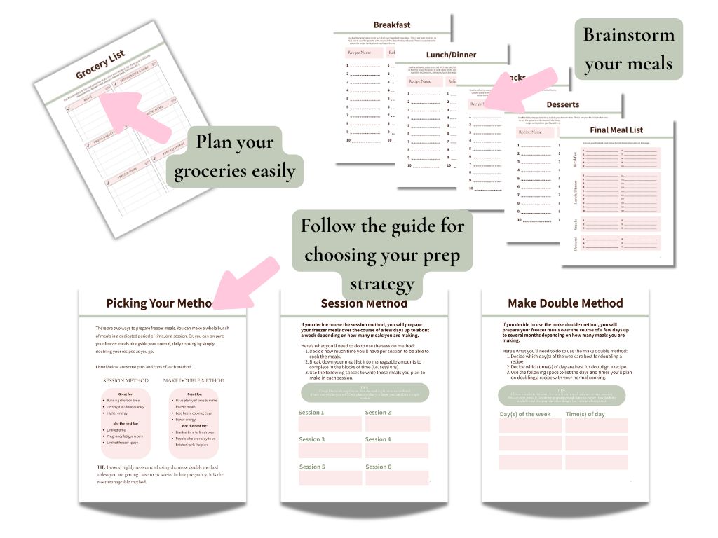 Custom Postpartum Meal Planning Guide - Image 4